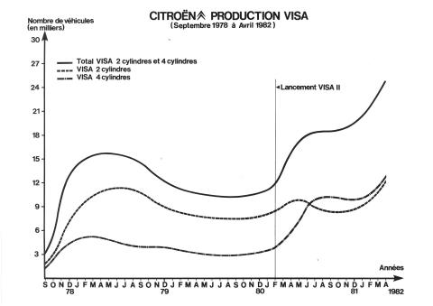 communique_de_presse_visa_ii_05_0.jpg