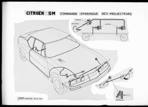 dessin_suspensions_frainage_et_commande_projecteurs_sm_-_1970_3.jpg